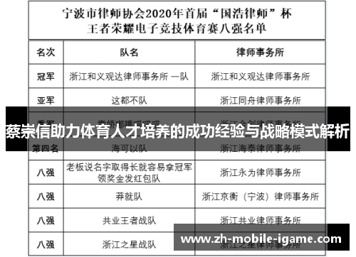 蔡崇信助力体育人才培养的成功经验与战略模式解析 蔡崇信助力体育人才培养的成功经验与战略模式解析
