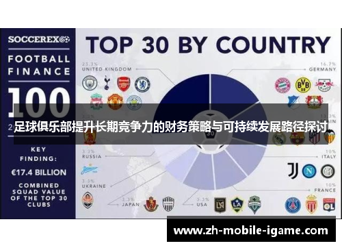 足球俱乐部提升长期竞争力的财务策略与可持续发展路径探讨 足球俱乐部提升长期竞争力的财务策略与可持续发展路径探讨