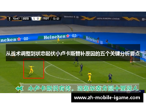从战术调整到状态起伏小卢卡斯替补原因的五个关键分析要点