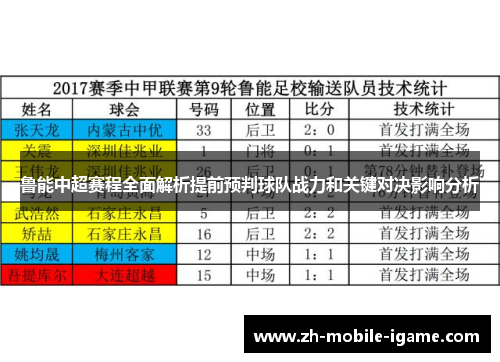 鲁能中超赛程全面解析提前预判球队战力和关键对决影响分析