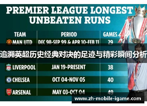 追溯英超历史经典对决的足迹与精彩瞬间分析 追溯英超历史经典对决的足迹与精彩瞬间分析