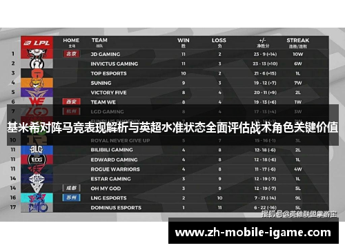 基米希对阵马竞表现解析与英超水准状态全面评估战术角色关键价值