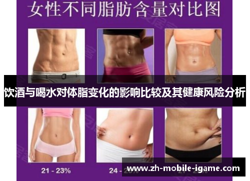 饮酒与喝水对体脂变化的影响比较及其健康风险分析