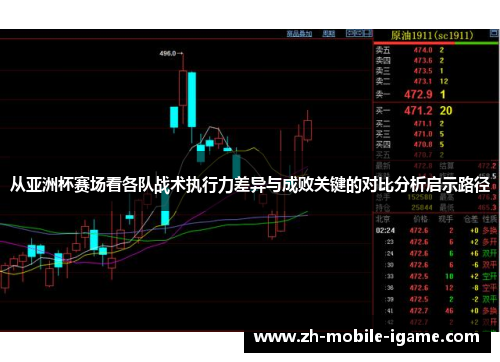 从亚洲杯赛场看各队战术执行力差异与成败关键的对比分析启示路径